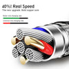 Nylon Braided USB Type C Cable