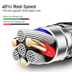 Nylon Braided USB Type C Cable